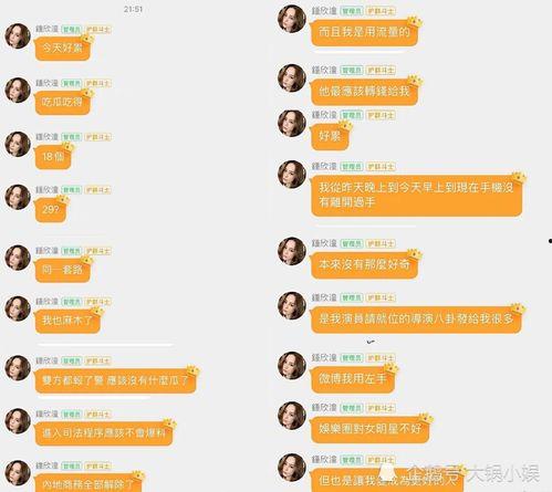 娱乐圈吃瓜群聊名称,揭秘明星幕后那些事儿  第3张